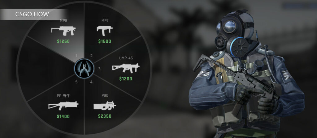 CSGO 怎么发枪 ?教你如何给队友捐赠武器