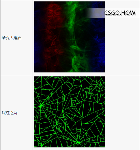 CSGO玄学科普 以及CSGO皮肤入门推荐 