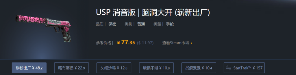 CSGO入门皮肤推荐