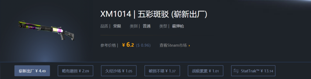 CSGO入门皮肤推荐