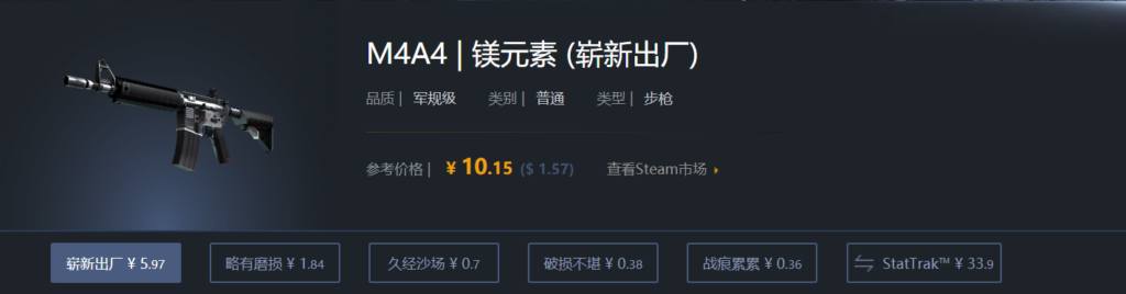 CSGO入门皮肤推荐