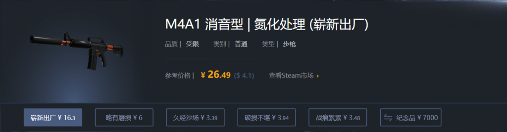 CSGO入门皮肤推荐