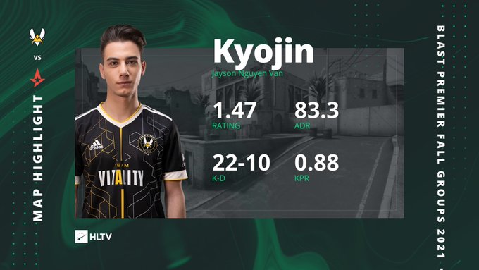 BLAST秋季小组赛:Astralis 2-1淘汰Liquid,小组第一Vitality决赛2-1击败Astralis
