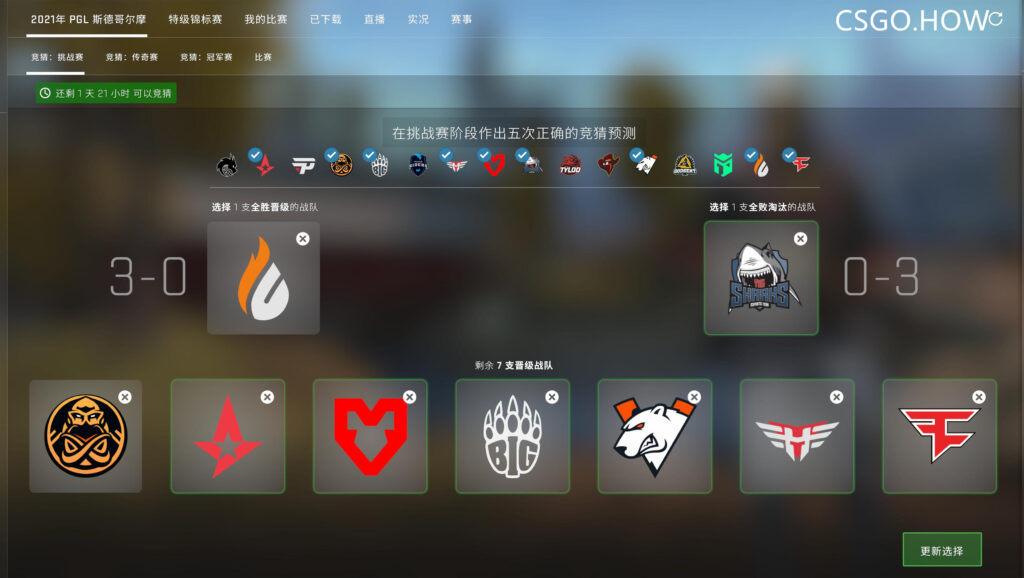 【CSGO】 PGL斯德哥尔摩Major赛程 ，各大解说竞猜预测 