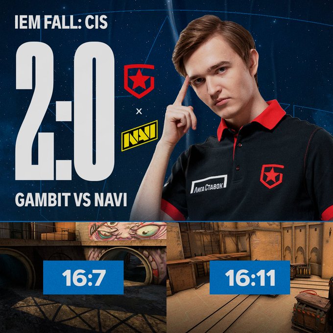 CSGO IEM秋季赛 :Gambit豪取CIS区冠军,欧洲区淘汰赛在即