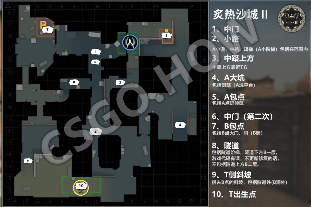 CSGO 激流大行动 第七周任务 攻略详解