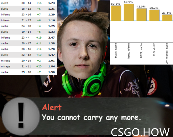 PGL Major 国外Mouz粉丝制作的图