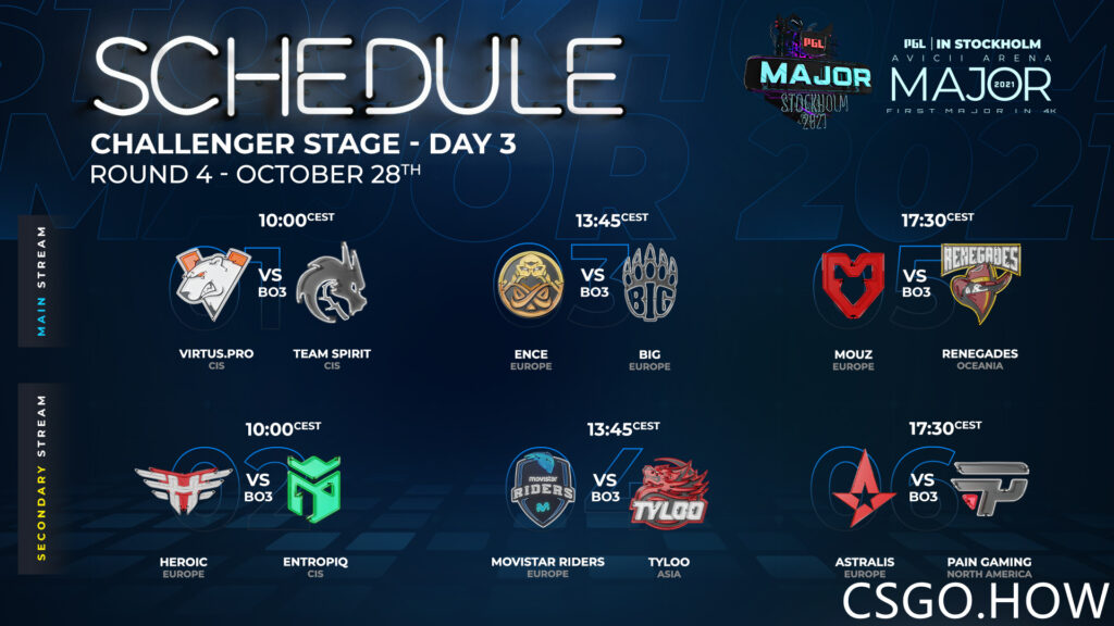 PGL Major第二日战况,TYLOO生死局战MR 以及赛事预告