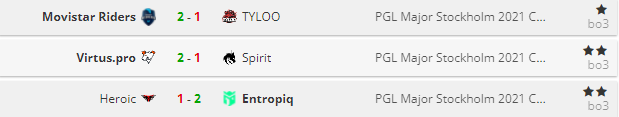 PGL Major TYLOO牛仔paiN抱憾离场
