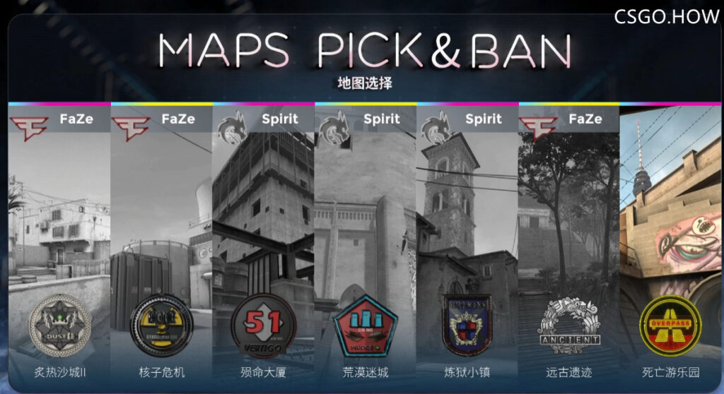 Major 赛事前线： FaZe 16:11 双五杀 击败Spirit