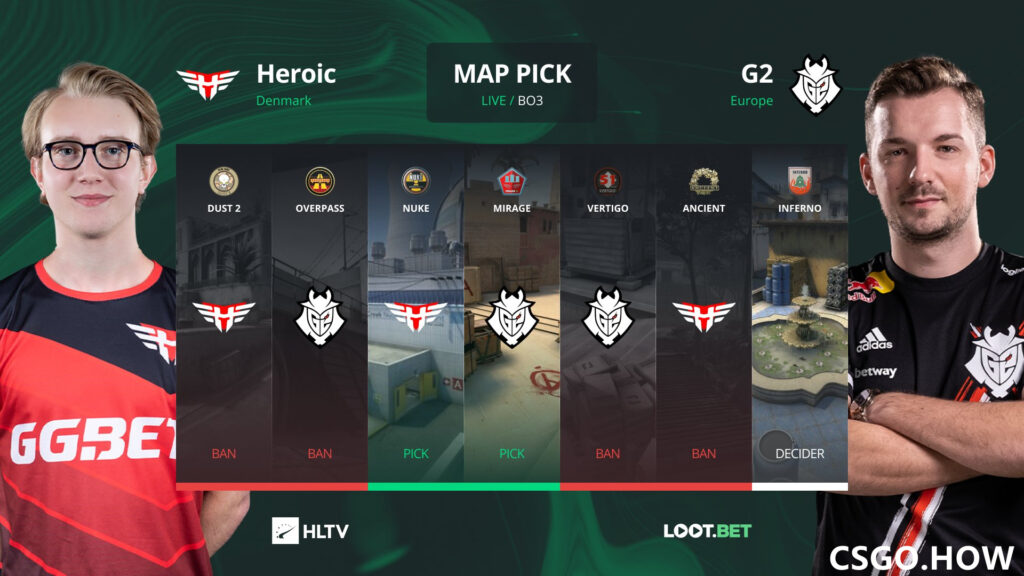 PGL Major半决赛:G2险胜Heroic,NAVI势不可挡