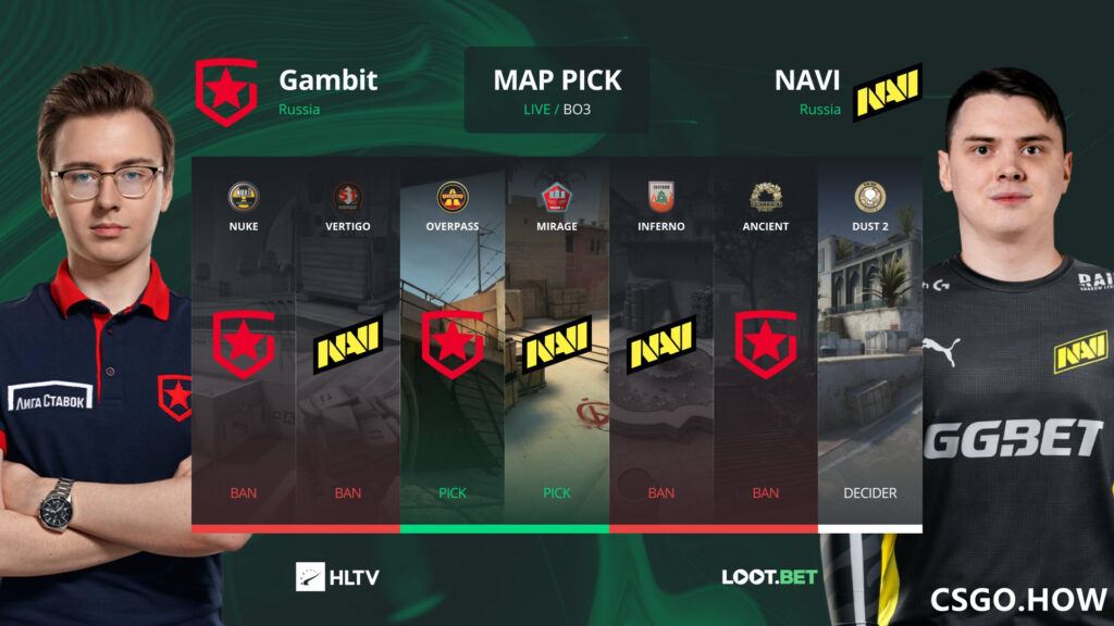 PGL Major半决赛:G2险胜Heroic,NAVI势不可挡