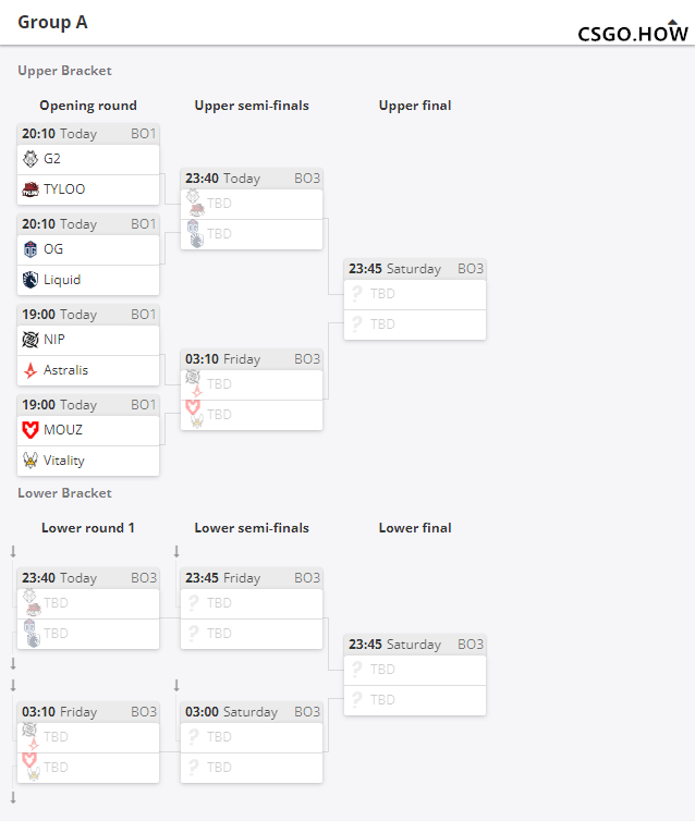 CSGO IEM冬季赛开赛在即!锁定今晚!TYLOO加油!