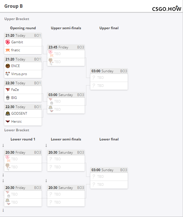CSGO IEM冬季赛开赛在即!锁定今晚!TYLOO加油!