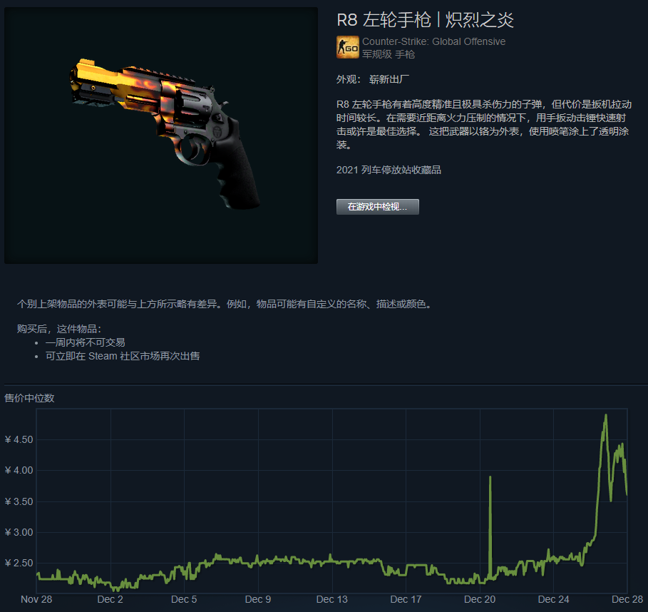 【CSGO】 m0NESY 预言一波R8修改后,火 R8 迅速“加强”