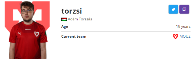 HLTV评选 CSGO 2021年度最佳选手TOP 18:ropz