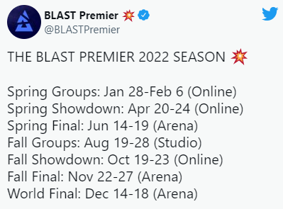 整军备战, CSGO BLAST春季小组赛1月下旬揭幕