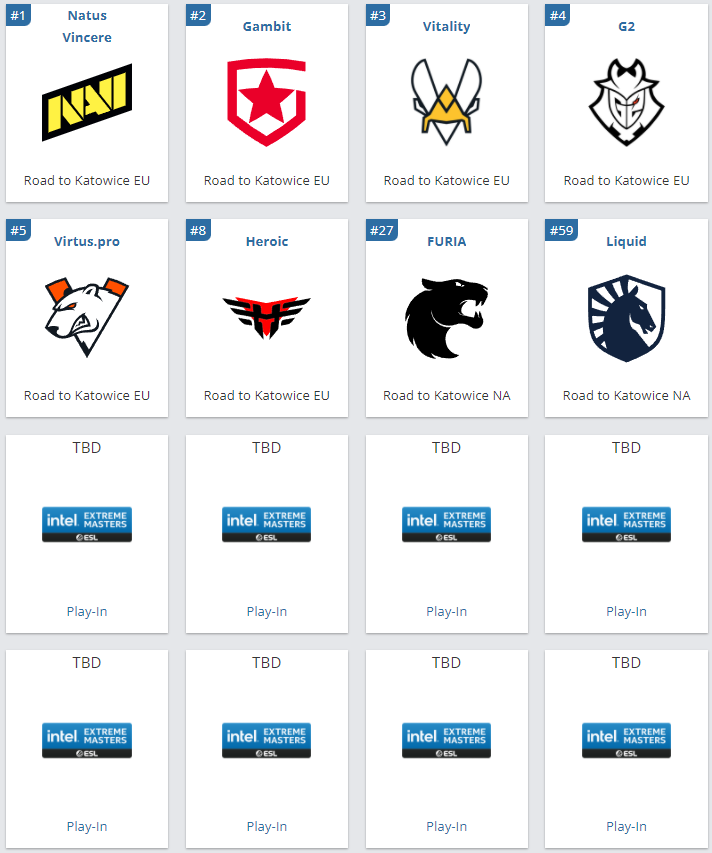 2022 CSGO第一个线下豪强对决, IEM 卡托维兹赛程前瞻