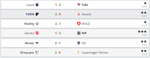 CSGO IEM卡托维兹回顾:ZywOo火力全开,今日赛程