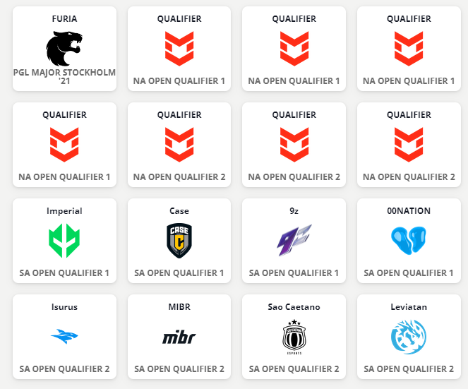 CSGO美洲区RMR南美公开预选赛:FalleN带领Imperial出线