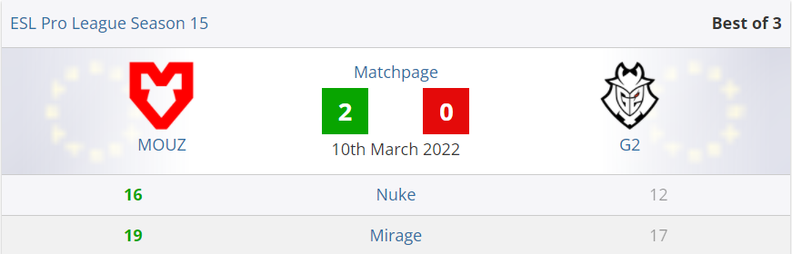 CSGO视频:MOUZ选手Torzsi 1V4 G2高光时刻