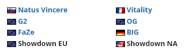 2022 BLAST春季复活赛:Heroic,FURIA和GODSENT受邀