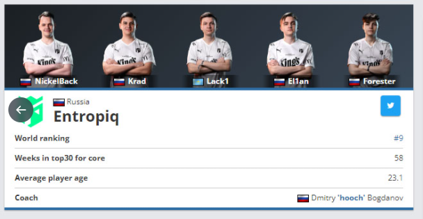 Thorin评价HLTV更改NAVI国籍:愚蠢的政治站队行为