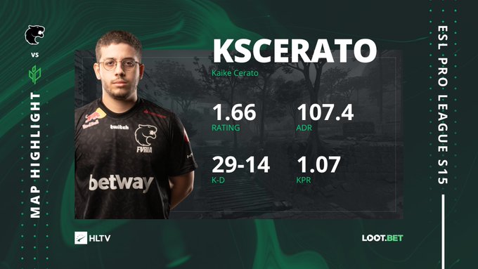 CSGO EPL S15:FaZe二连败垫底,FURIA、ENCE登顶