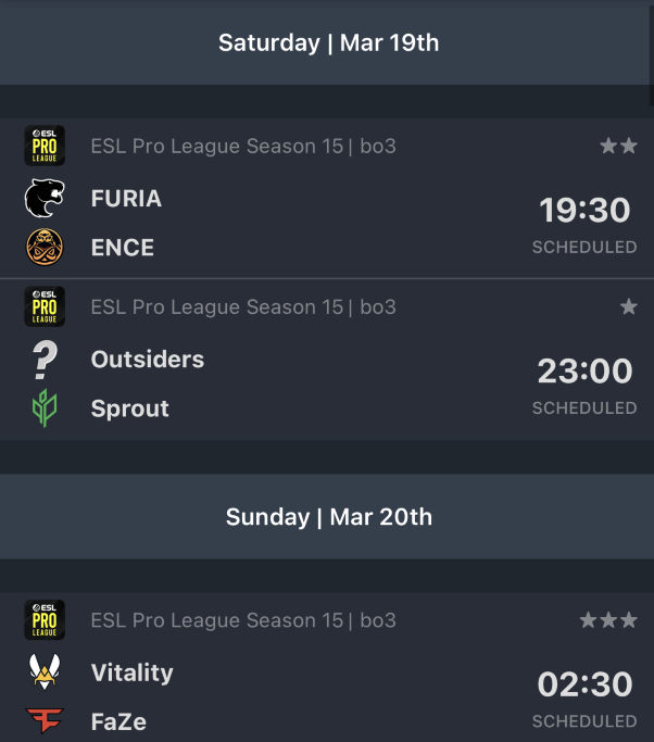 EPL S15:FURIA、ENCE出线,FaZe小蜜蜂VP争夺一席