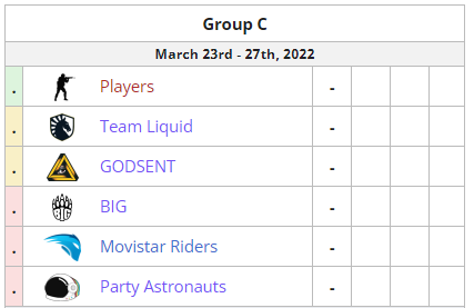 CSGO EPL S15:绝地求生!FaZe击败FURIA完成晋级