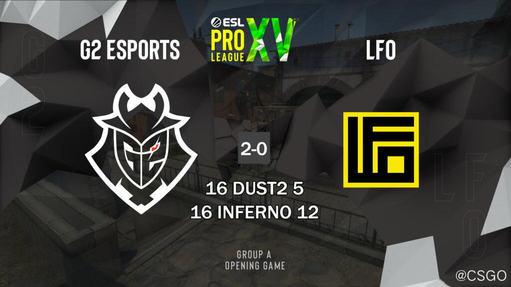 CSGO EPL S15揭幕战:G2 2-0血虐LFO