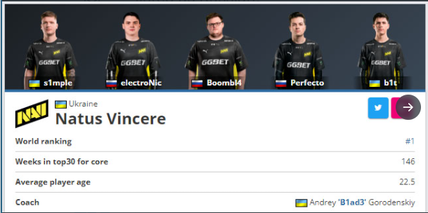 Thorin评价HLTV更改NAVI国籍:愚蠢的政治站队行为