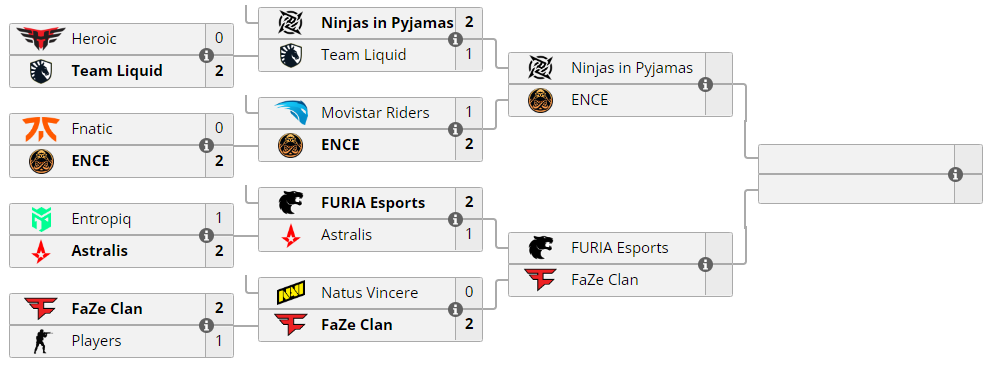 EPL S15:巴西黑豹FURIA今晚对阵银河战舰FaZe