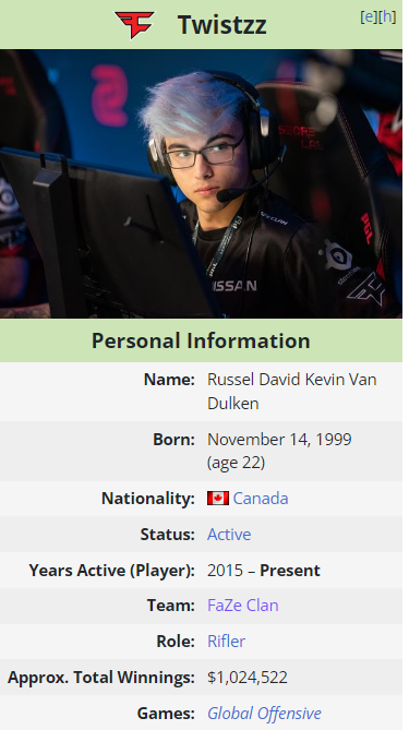 CS:GO圈新鲜事:HLTV公布 EPL S15最佳阵容