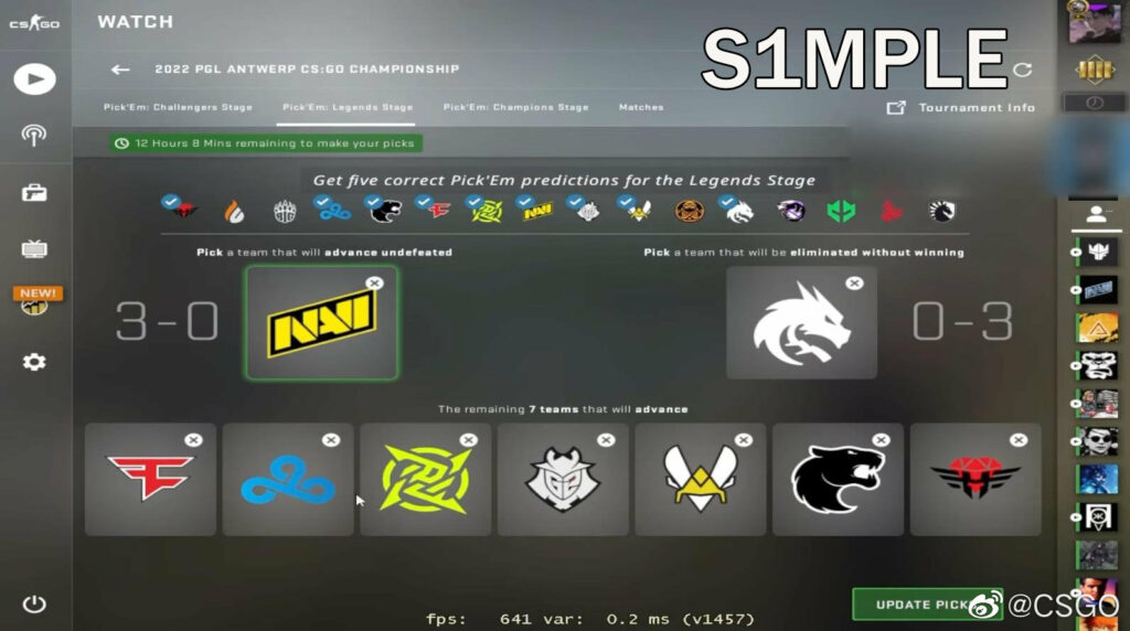 看看那些专业人士的2022 CSGO MAJOR传奇赛竞猜预测 s1mple