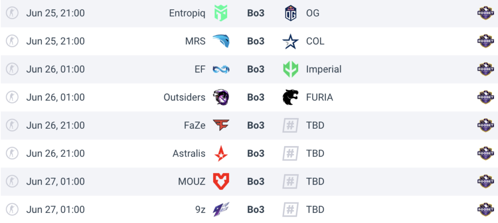 Roobet杯：ENCE、ForZe、BIG、C9四队晋级8强