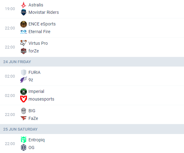 Roobet杯:FaZe首轮战胜OG,Astralis比赛故障延后