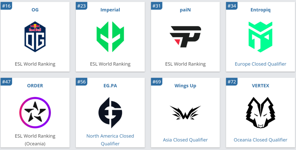 ESL墨尔本挑战赛准备就绪,CNCS Wings Up参赛