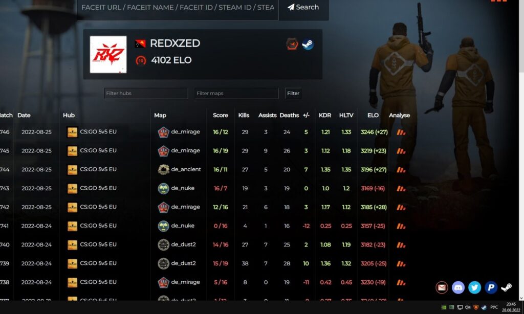 CSGO FACEIT爆料有管理员卖分,一局加200-400分