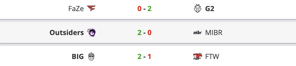 EPL S16:B组G2全员在线2:0击落银河战舰FaZe