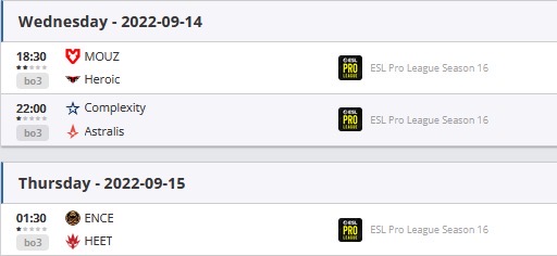 EPL S16:G2五战全胜,FaZe、Outsiders成功晋级