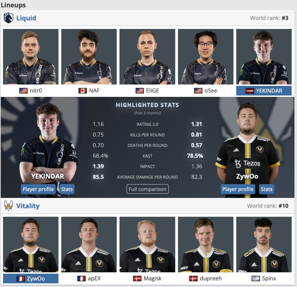 EPL S16:Liquid时隔2年再入决赛,小蜜蜂2-0打败G2