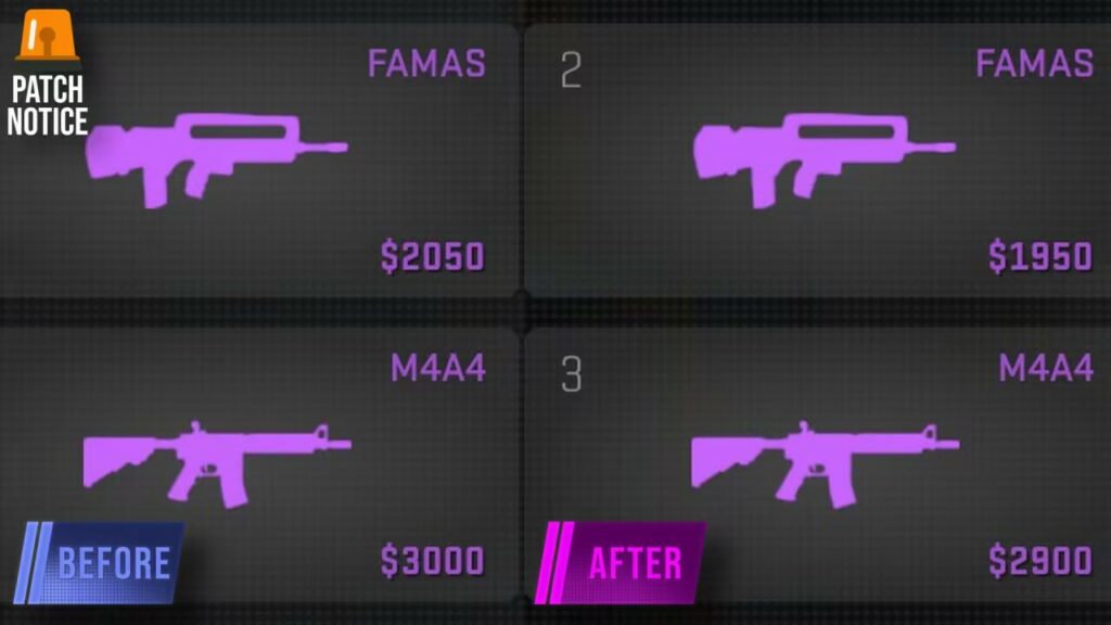 CS2优先模式第二赛季上线,列车停放站回归,M4A4/FAMAS降价!